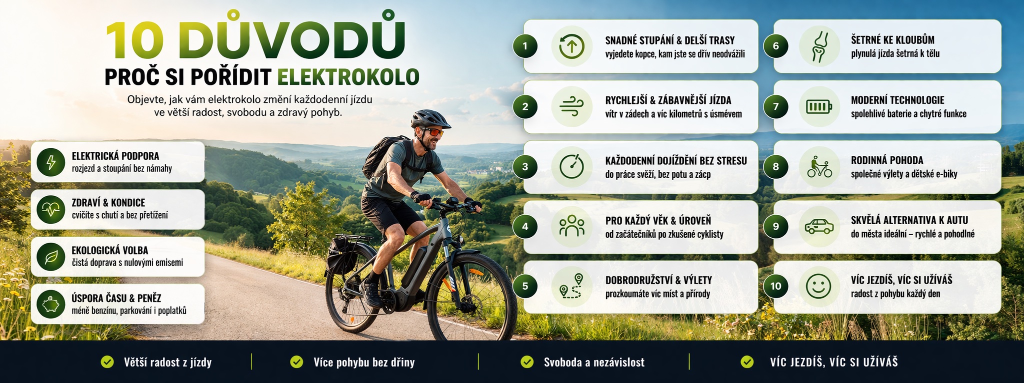 10_duvodu_II_